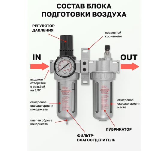 Блок подготовки воздуха для пневмосистемы 3/8" Forsage F-AFRL803(47052)