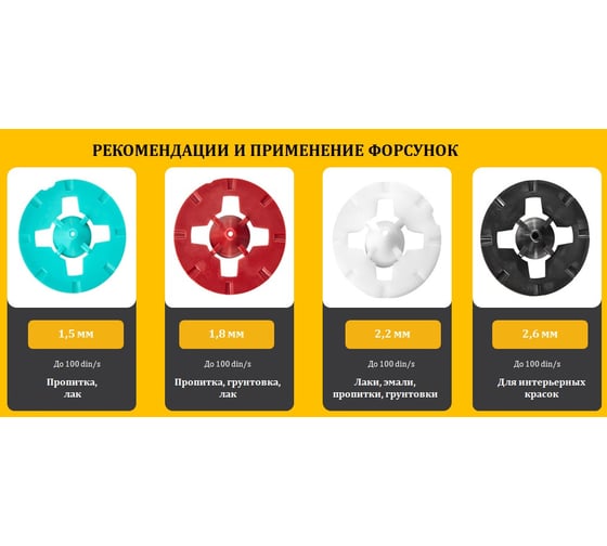  Набор пластиковых форсунок для HVLP краскопульта TECMASTER 1230003