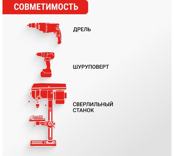 Сверло ступенчатое спиральное VIRA 4-32 мм 551433