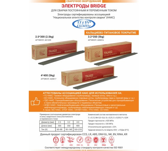 Электрод THJ422 2.5х300 мм, 2.5 кг Bridge А01209