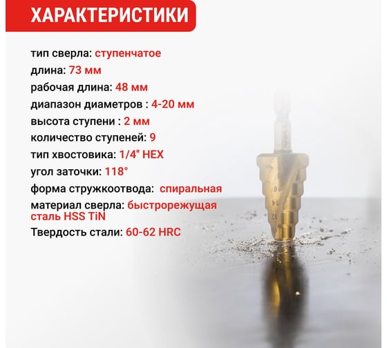 Сверло ступенчатое спиральное 4-20 мм VIRA 551421