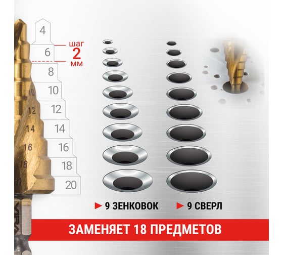 Сверло ступенчатое спиральное 4-20 мм VIRA 551421