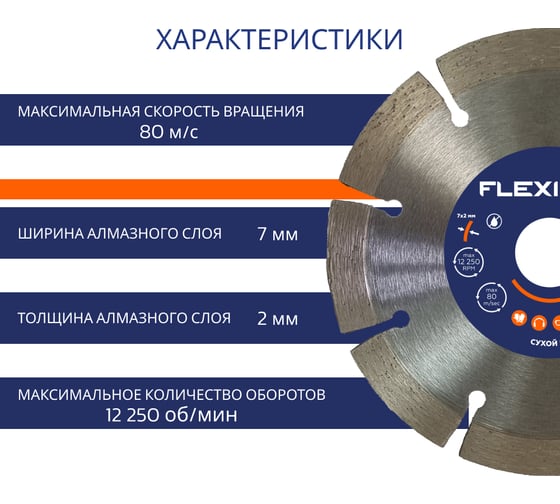 Диск алмазный с сегментированной кромкой по железобетону (125х22.2 мм) Flexione 50000465