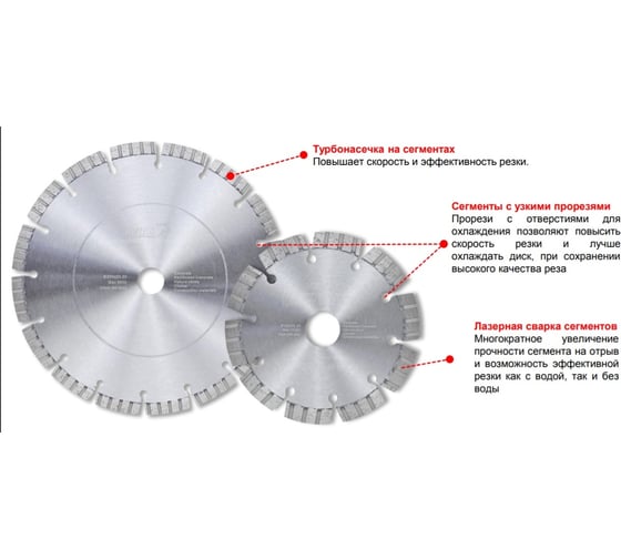 Диск алмазный LaserTurboV PREMIUM (125х22.23 мм) VOLL 1.00125