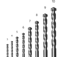 Набор сверел по бетону DMA-SET8 Villager 062716