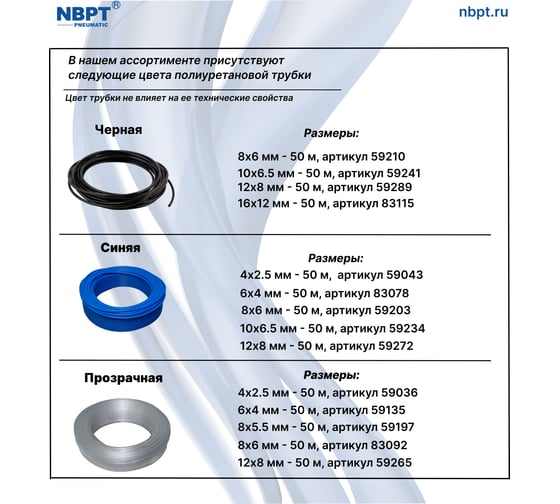 Трубка пневматическая PU98 6х4 мм, 50 м (черная) арт. NBPT 83085