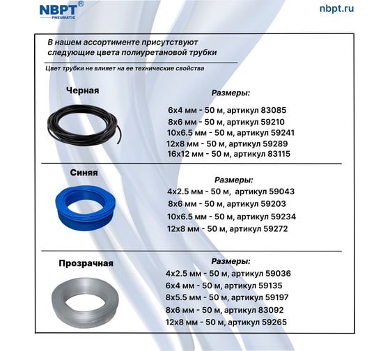 Трубка пневматическая PU98 6х4 мм, 50 м (синяя) NBPT 83078