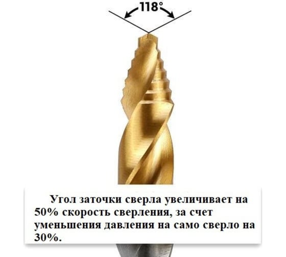 Сверло спиральное 1,0мм, ц/х DIN338 STEP TIP M2 со стружколомом (ступенчатое) Modern T D150.0010