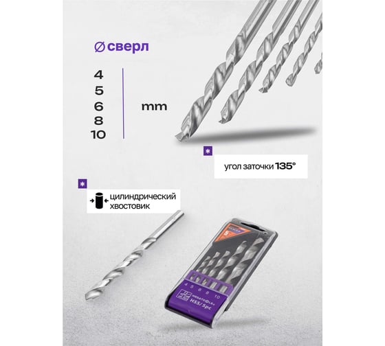 Сверла по металлу MEGATOOLS набор 5 предметов (4-6, 8, 10 мм) MT-DBS05(60711)