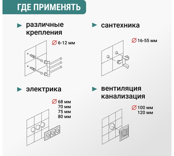 Коронка алмазная VIRA по керамике 6 мм, 2 шт, трехгранный хвостовик 559537