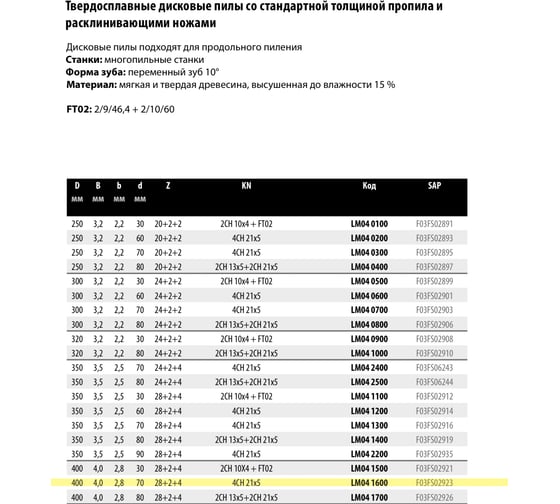 Пила дисковая Freud 400x4х70 мм, Z28+6, HM LM04 1600