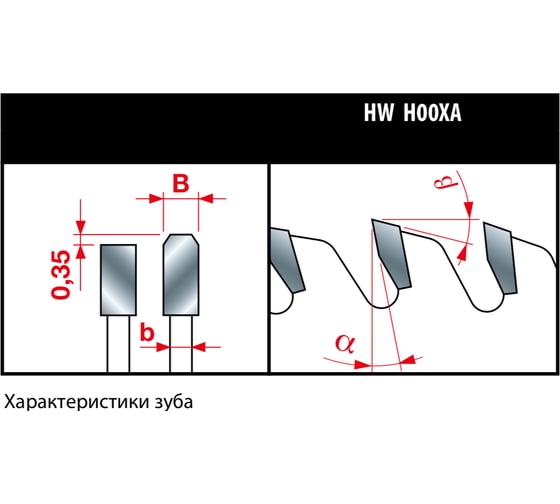 Пила дисковая Freud 360х4.4х65 мм, Z72, HM LSB36002X