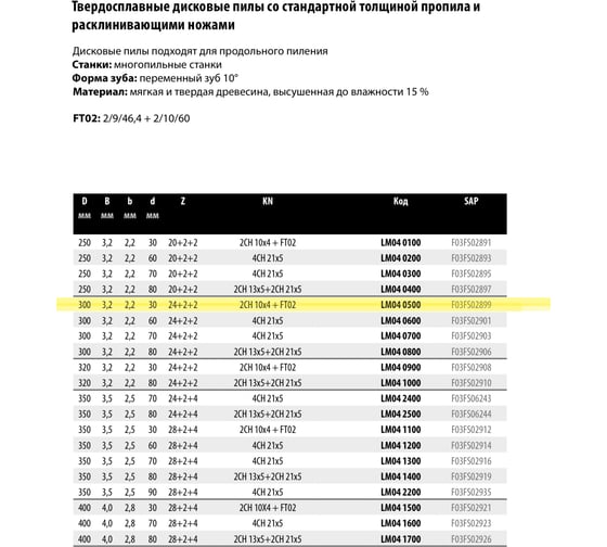 Пила дисковая Freud 300x3.2х30 мм, Z24+2+2, HM LM04 0500