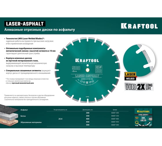 Диск алмазный отрезной по асфальту KRAFTOOL LASER-ASPHALT (400х25.4 мм) 36687-400