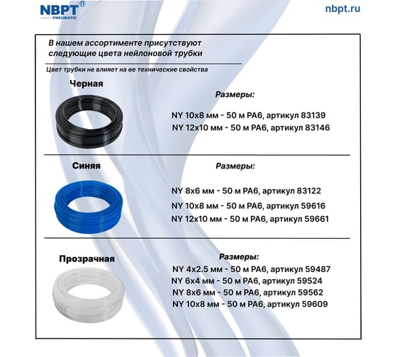 Трубка пневматическая нейлоновая NBPT NY12-10-50м PA6 черная 83146