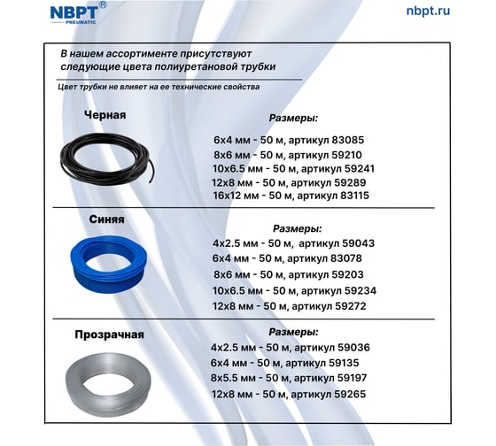 Трубка пневматическая NBPT 8-6-50м, прозрачная 83092