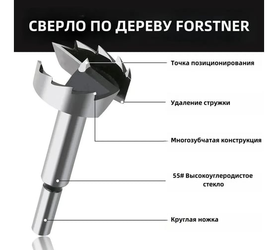 Набор сверл Форстнера 5 шт,15/20/25/30/35 мм sverlo-forstnera-5sht