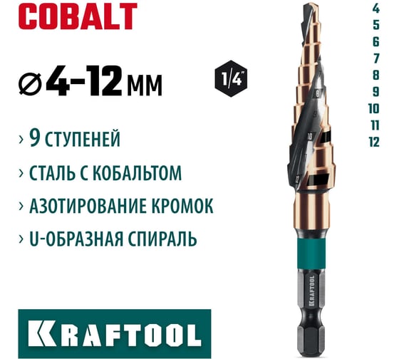 Сверло ступенчатое KRAFTOOL Cobalt 4-12 мм, 9 ступеней 29691-4-12-9