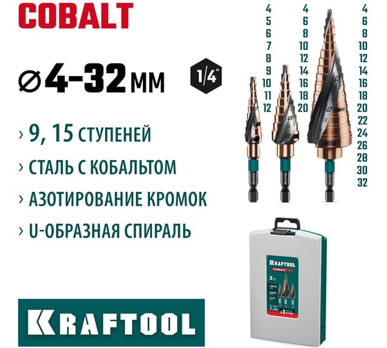 Набор сверл ступенчатых KRAFTOOL Cobalt 4-32 м, 3 шт 29691-4-32-H3