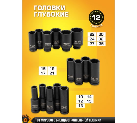 Набор головок ударных глубоких 15 предметов JCB 1/2 12гр., в кейсе JCB-4166D-9MPB(60551)