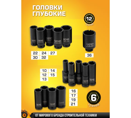 Набор головок ударных глубоких 15 предметов JCB 1/2DR, 6гр.(10,12-17,19,21,22,24,27,30,32мм,36мм-12гр), в пласт.кейсе JCB-4166D-5MPB(60550)