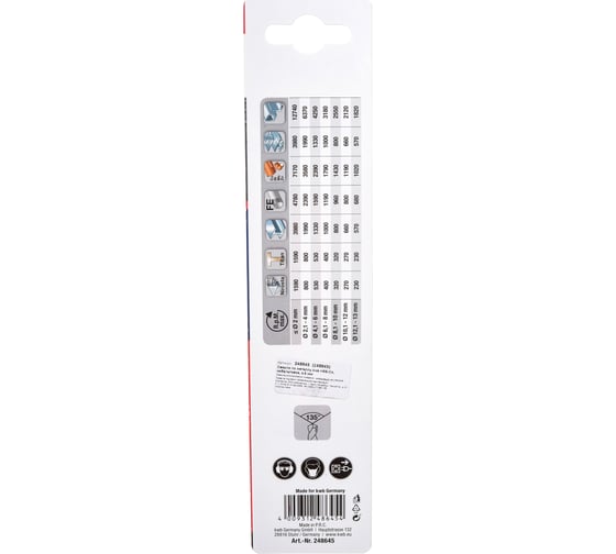 Сверло по металлу HSS-Co, 4,5 мм KWB 248645