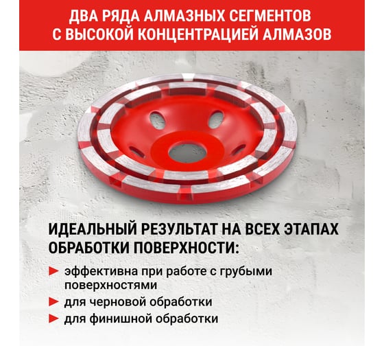 Чашка алмазная двухрядная VIRA ECO 125 мм 592035