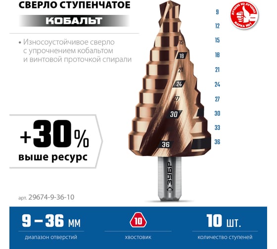 Сверло ступенчатое ЗУБР Профессионал Кобальт 9-36 мм, 10 ступеней 29674-9-36-10