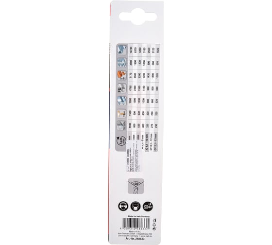 Сверло по металлу HSS-Co, 3,3 мм KWB 248633