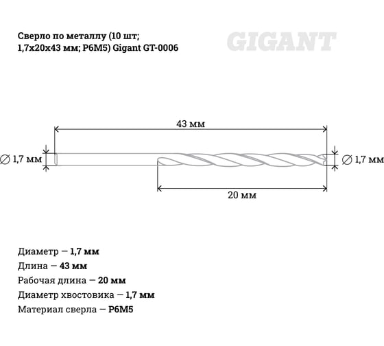 Сверло по металлу (10 шт; 1.7х20х43 мм; Р6М5) Gigant GT-0006