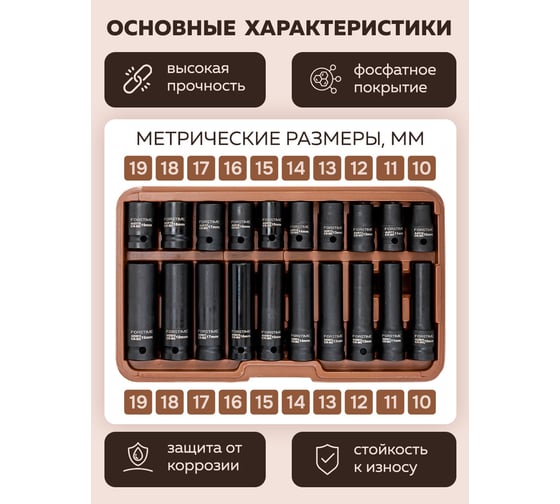 Набор 6-гранных головок FORSTIME  20 предметов, 1/2, короткие 38мм, глубокие 78мм: 10-19мм FT-4201-5K(61640)