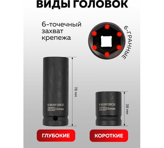 Набор головок EVERFORCE 35 предметов, короткие 38 мм: 8-23, 24, 27, 30, 32мм; глубокие 78 мм: 10, 12-19, 21, 22, 24, 27, 30, 32мм EF-4353-5K(61638)