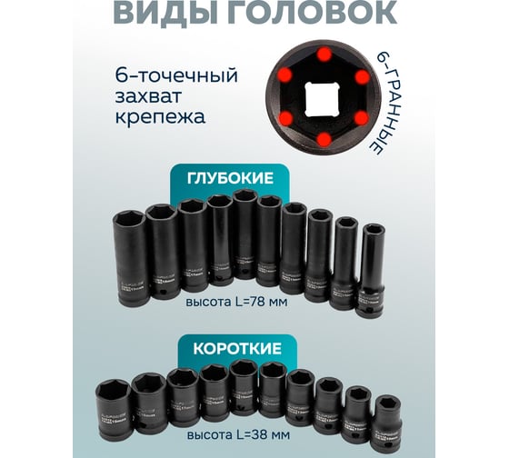 Набор головок iLOFORCE 20 предметов, 1/2", 6граней, короткие 38мм/глубокие 78мм: 10-19мм, в пласт.кейсе IF-4201-5K(61641)