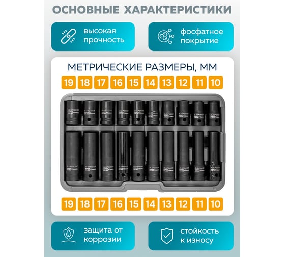 Набор головок iLOFORCE 20 предметов, 1/2", 6граней, короткие 38мм/глубокие 78мм: 10-19мм, в пласт.кейсе IF-4201-5K(61641)