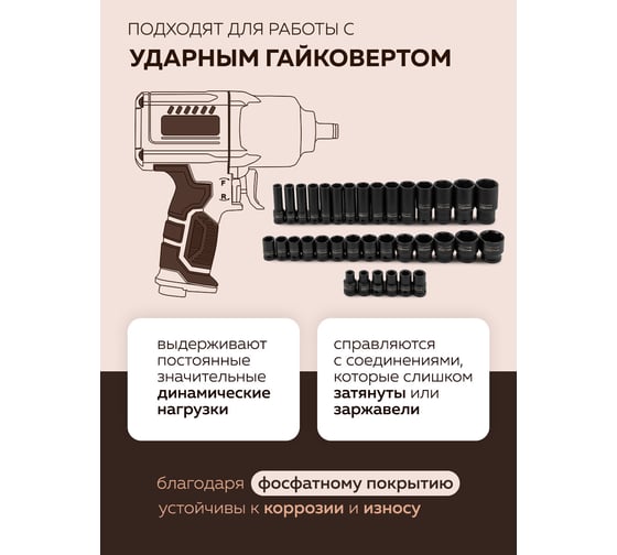 Набор головок FORSTIME 35 предметов,  короткие 38 мм: 8-23, 24, 27, 30, 32мм; глубокие 78 мм: 10, 12-19, 21, 22, 24, 27, 30, 32мм, в пласт.кейсе FT-4353-5K(61637)