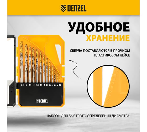 Набор сверл по металлу Denzel 1.5-6.5 мм, Р6М5-TiN, Golden Tip, 13 шт 723002