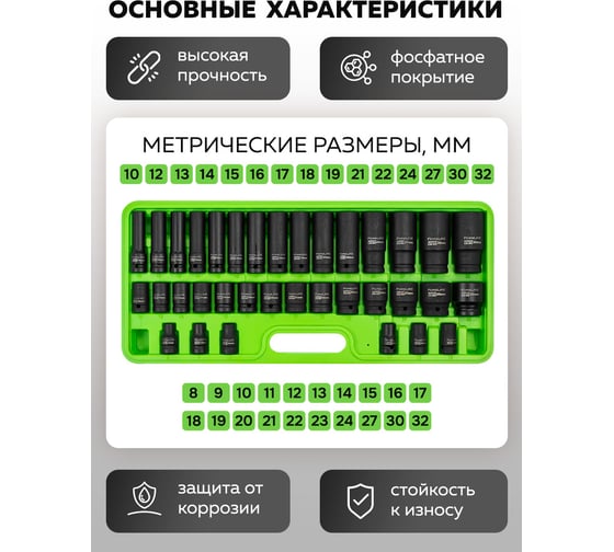 Набор головок ForsLine 35 предметов, в пластиковом кейсе FL-4353-5K(61639)