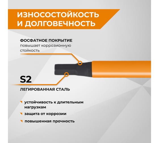 Биты магнитные RAGE S2 HEX4x70мм 2шт 554507