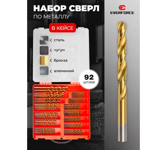 Набор сверл по металлу EVERFORCE 93 предмета, в кейсе EF-924U93(58826)