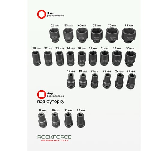Набор головок ударных Rockforce 25пр, 1", 6гр RF-8251-5MPB(55013)