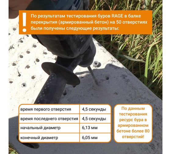 Набор буров по бетону для перфоратора (10 шт; 6x160 мм; SDS-plus) RAGE by VIRA 531616