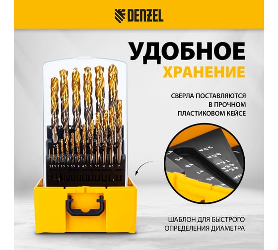 Набор сверл по металлу Denzel 1-13 мм, Р6М5К8-TiN, Golden Tip, 25 шт 723010