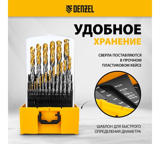 Набор сверл по металлу Denzel 1-13 мм, Р6М5-TiN, Golden Tip, 25 шт 723009
