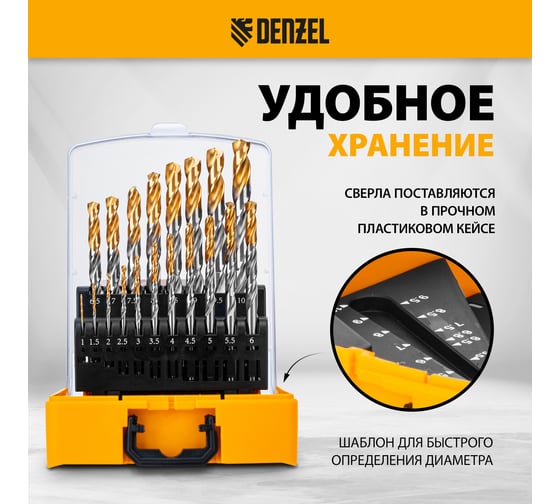 Набор сверл по металлу Denzel 1-10 мм, Р6М5-TiN, Golden Tip, 19 шт 723003
