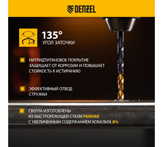 Набор сверл по металлу Denzel 1-10 мм, Р6М5К8-TiN, Golden Tip, 19 шт 723008