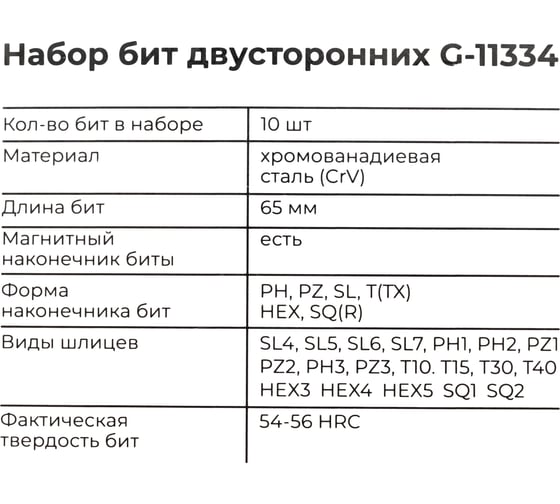 Набор бит 10 шт. двусторонних Cr-V Gigant G-11334