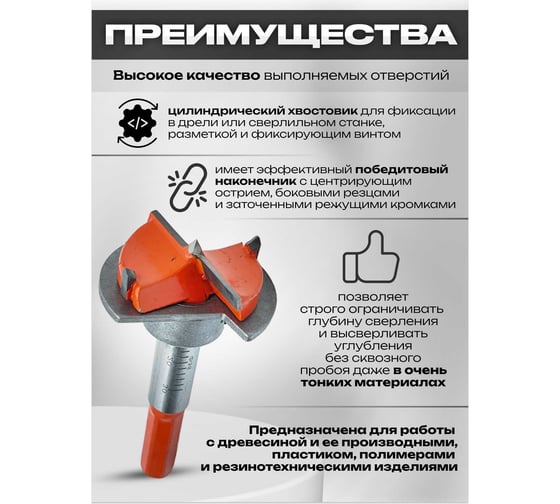 Фреза Форстнера 35 мм с победитом, ограничителем Strong СTК-05100035
