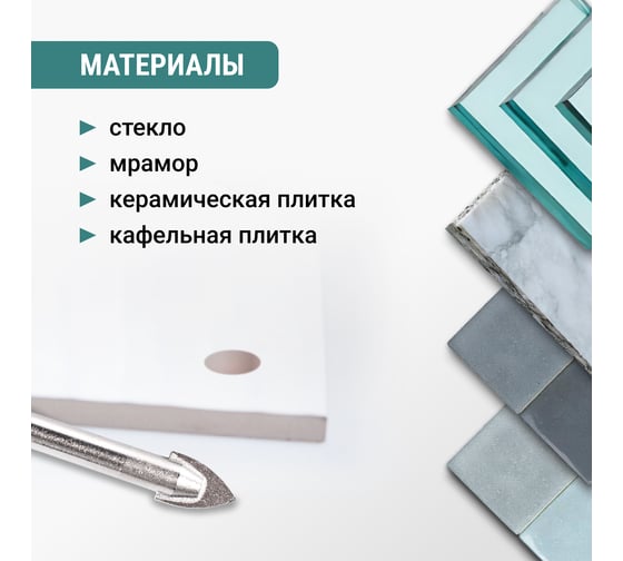 Сверло по стеклу и керамике VIRA 12 мм 554019
