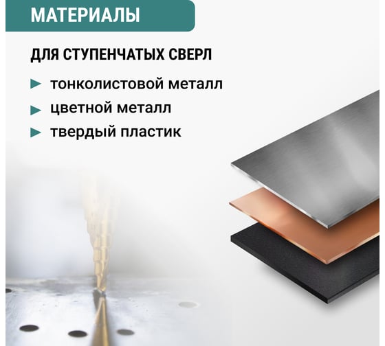 Набор ступенчатых и фрезеровальных свёрл VIRA TiN 3 6 8 4-12 4-20 4-32 551406
