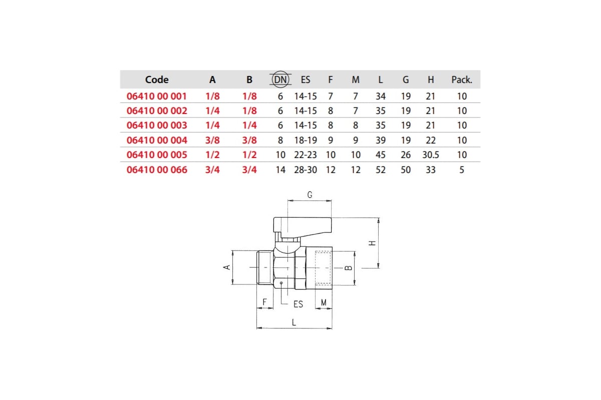 Кран комбинированный (10 шт; 1/4\"М - 1/4\"F) AIGNEP 0641000003 ...
